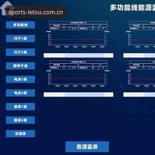 Letou靠谱吗教程 Letou乐投平台可靠性深度分析:从多维视角全面解析