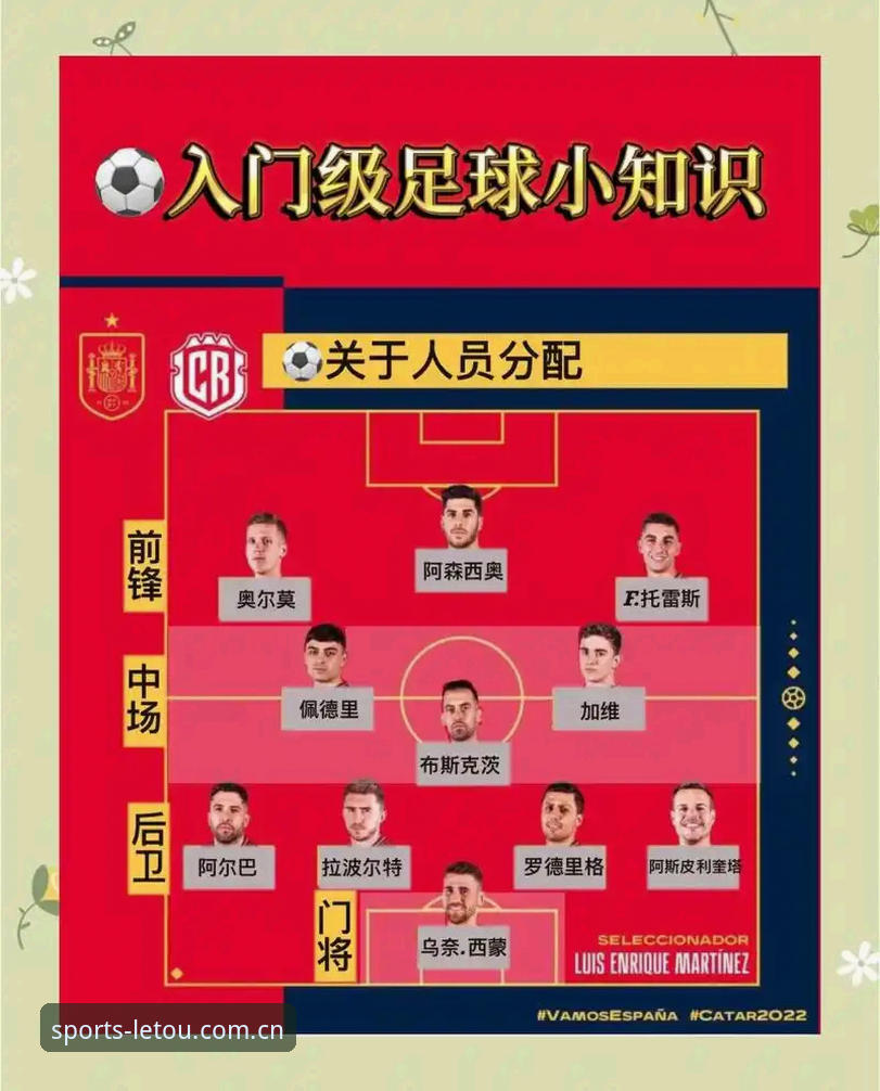 Letou篮球投注常见问题 德国队世界杯名单解析:诺伊尔回归与年轻化阵容的实用观赛指南